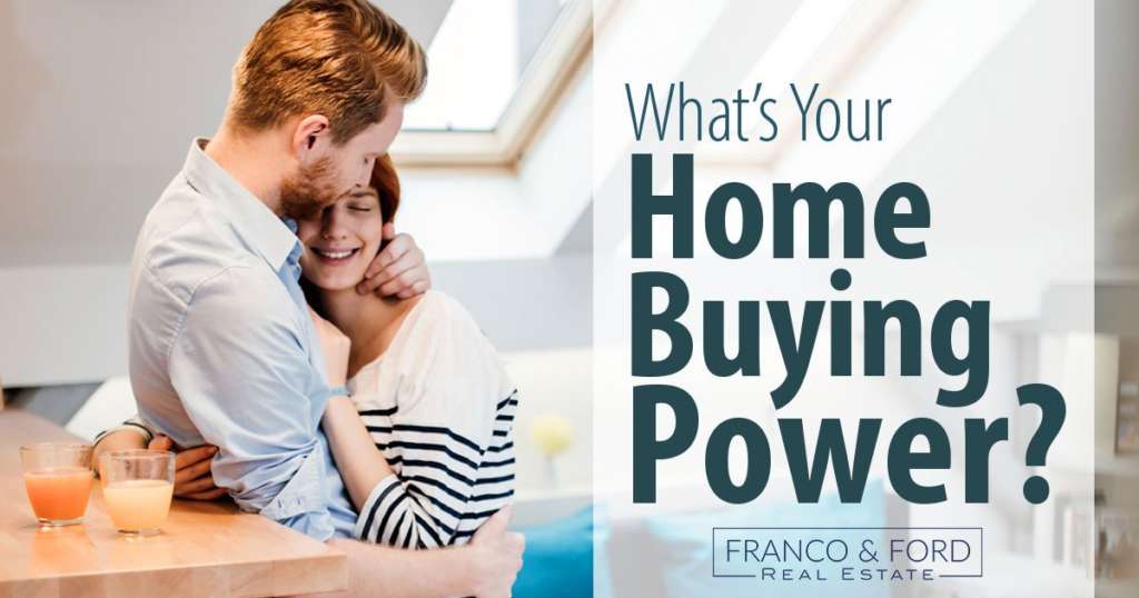whats-your-home-buying-power