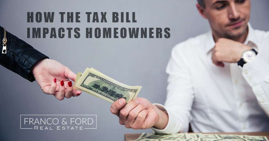 How the Tax Bill Impacts Homeowners